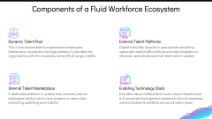 Fluid Workforce PPT Slide 5