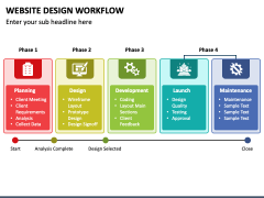 Website Design Workflow PPT Slide 4