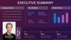 Creative Executive Summary Slide PPT Slide 2