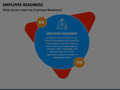 Employee Readiness Animated Presentation - SketchBubble
