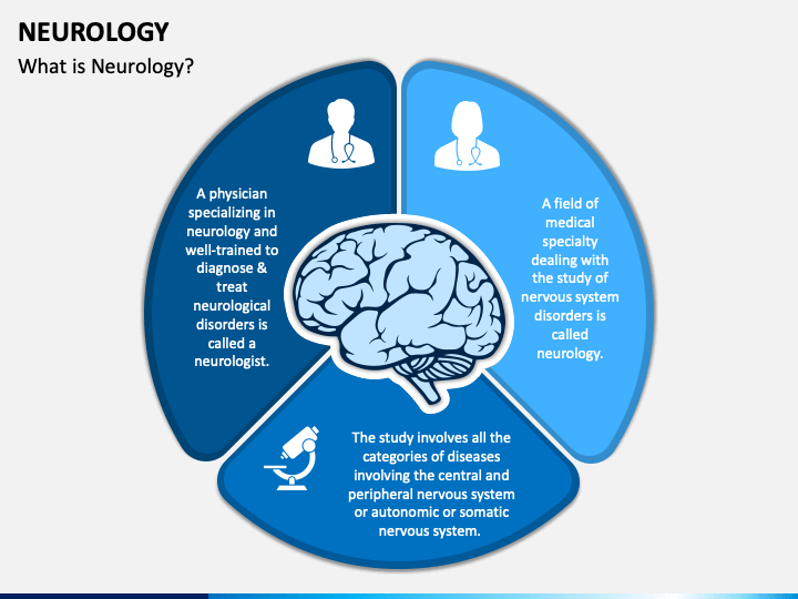 Neurology PPT Slide 1