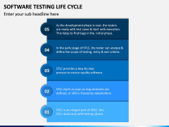 Software Testing Life Cycle (STLC) PPT Slide 7
