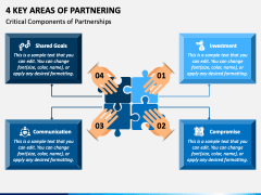 4 Key Areas of Partnering PowerPoint and Google Slides Template - PPT ...