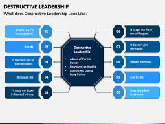 Destructive Leadership PPT Slide 1