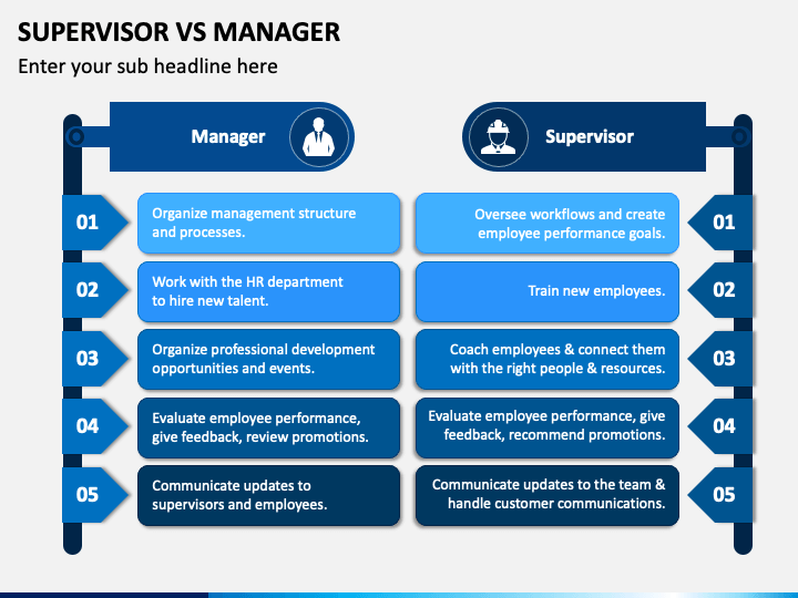 supervisor-vs-manager-powerpoint-template-ppt-slides