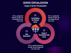 Server Virtualization PowerPoint and Google Slides Template - PPT Slides