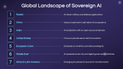Sovereign AI PPT Slide 8