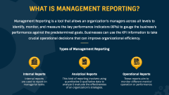 Management Reporting PowerPoint and Google Slides Template - PPT Slides