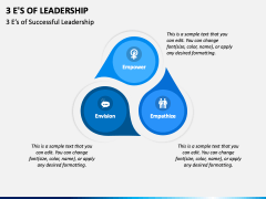 3 E's of Leadership PPT Slide 4