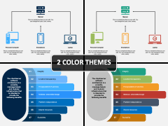 Client Server Model PowerPoint and Google Slides Template - PPT Slides