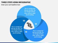 Three Steps Venn Infographic PPT Slide 2