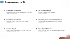 Behavioral Inhibition PPT Slide 8