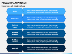 Proactive Approach PowerPoint and Google Slides Template - PPT Slides