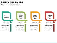 Business Plan Timeline PowerPoint Template | SketchBubble