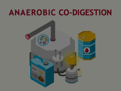 Anaerobic Co-Digestion Animated Presentation - SketchBubble