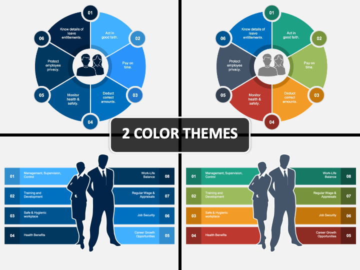 Project Roles And Responsibilities Powerpoint And Google Slides