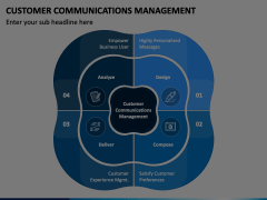Customer Communications Management Animated Presentation - SketchBubble