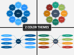 Object Oriented Programming (OOP) PowerPoint and Google Slides Template ...