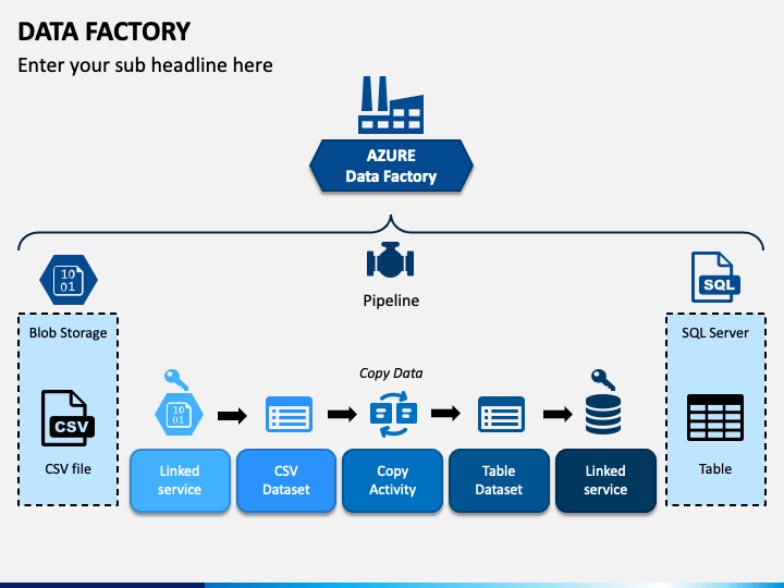 Data Factory PowerPoint and Google Slides Template - PPT Slides image.
