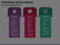 Performance Related Rewards Animated Presentation - SketchBubble