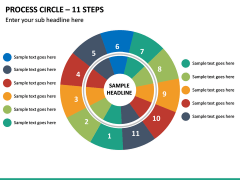 Process Circle - 11 Steps PPT Slide 2