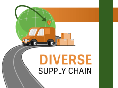 Diverse Supply Chain PPT Slide 1