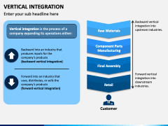 Vertical Integration PPT Slide 1