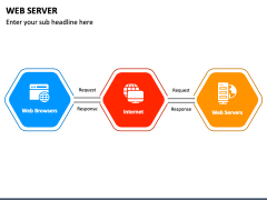 Web Server PowerPoint and Google Slides Template - PPT Slides