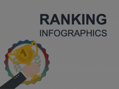 Ranking Infographics Animated Presentation - SketchBubble