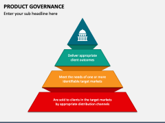 Product Governance PowerPoint and Google Slides Template - PPT Slides