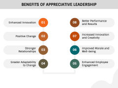 Appreciative Leadership PPT Slide 8