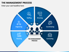 The Management Process PowerPoint Template - PPT Slides