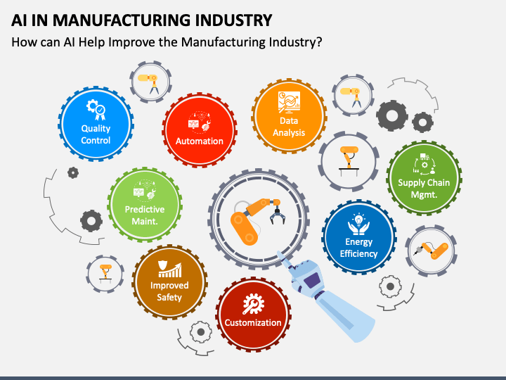 Ai In Manufacturing Industry PPT Slide 1