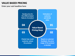 Value Based Pricing PPT Slide 2