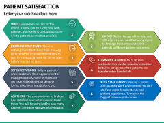 Patient Satisfaction PowerPoint Template | SketchBubble