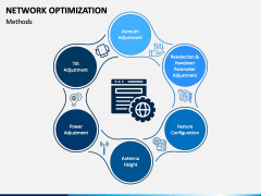 Network Optimization PowerPoint And Google Slides Template - PPT Slides