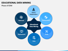 Educational Data Mining PowerPoint and Google Slides Template - PPT Slides