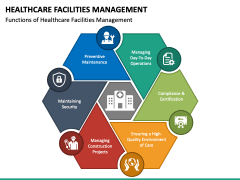 Healthcare Facilities Management PowerPoint Template - PPT Slides