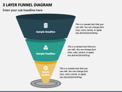 3 Layer Funnel Diagram PPT Slide 1