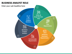 business analyst presentation