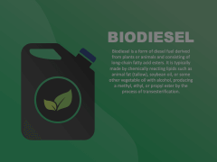 Biodiesel Animated Presentation - SketchBubble