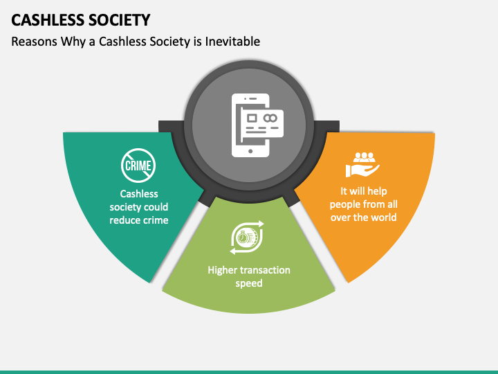 Cashless Society PowerPoint Template - PPT Slides