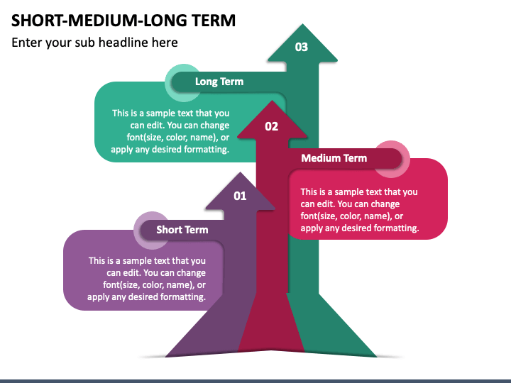 Medium term. Long и short term в маркетинге. Short Mid long term icon.