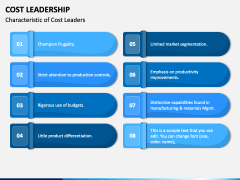 Cost Leadership PPT Slide 1