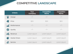 CEO Presentation PPT Slide 8