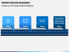 prioritization Roadmap PPT Slide 2