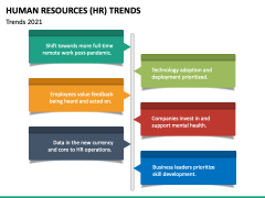 HR Trends PPT Slide 4