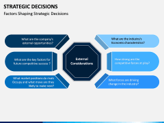 Strategic Decisions PPT Slide 7