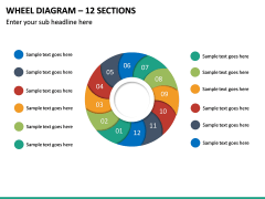 Wheel Diagram – 12 Sections PPT Slide 2