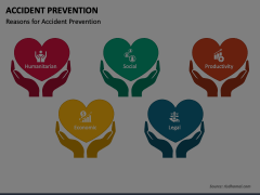 Accident Prevention Animated Presentation - SketchBubble